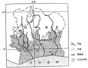 高中地理综合库 人文地理 区域产业活动 农业地域的形成与发展 农业的