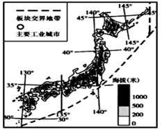 日本海沿岸地区 c.九州岛南部 d.