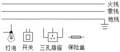 把带有开关的电灯,三孔插座正确地连入下图的家庭电路