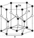 (4)gan,gap,gaas都是很好的半导体材料,晶体类型与晶体硅类似,熔点如