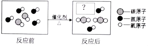 分子 分子,原子的关系 微粒图像的分析及应用  把该反应的微观粒子