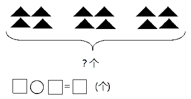 看图列式计算.