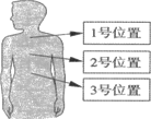 下面左图是医生在看病时常用的一种仪器(听诊器),它由