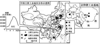 中国地理 中国的经济发展 工业 我国工业的分布 我国四大工业基地 (1)