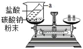 【推荐1】如图是盐酸与碳酸钠粉末反应前后质量的测定.