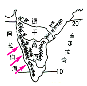 【推荐1】根据图判断德干高原地势特征(  )