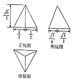 【推荐1】某几何体的三视图如图所示,则它的表面积为)