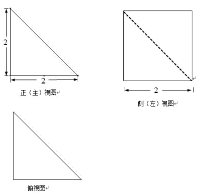 如图所示,网格纸上小正方形的边长为,粗线画出的是某