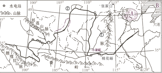 读黄河流域图回答