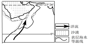 【推荐1】读"某季节索马里洋流流向示意图,回答下面小题.