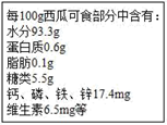 西瓜可解暑,止渴,如图列出了西瓜的营养成分