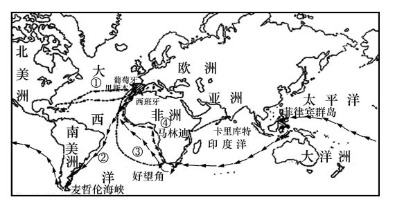 关于"哥伦布大交换"说法最为正确的是