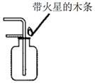 b.氧气的验满