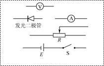 内阻约为5Ω;电压表(未画出)量程为10v,内阻约为10kΩ;电源电压表符号