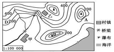 读等高线地形图,填出图中字母所表示的地体部位名称(每空2分,共10分)