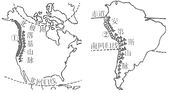 读南北美洲示意图,完成下列各题.