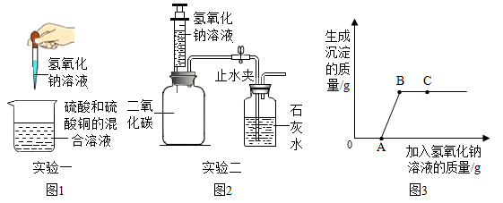 酸和碱的中和反应  (实验一)将氢氧化钠溶液逐滴滴入硫酸和硫酸铜的