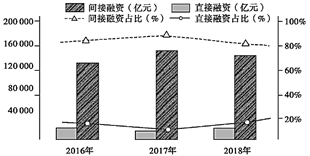 收益凭证保本保息 image001.png