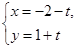 eqId655c4081e960459c9f5d2361a9992dc2