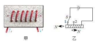 安培定则与通电螺线管的磁场