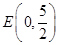 eqId7dfb680270784f1eab0c846f7280da3d