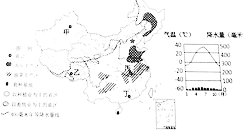 美国是什么气候为主 image007.png