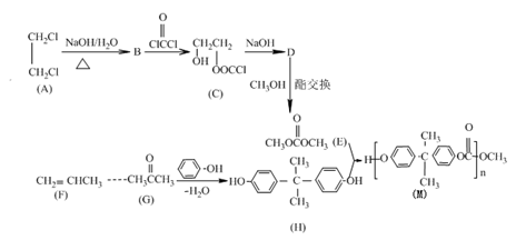 某聚碳酸酯(m)的合成路线如下