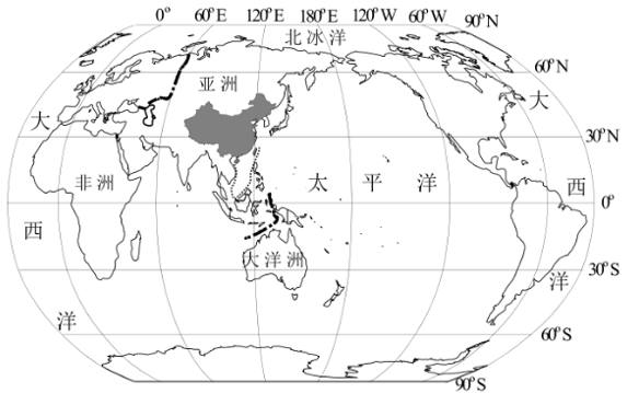 初中地理综合库 中国地理 从世界看中国 疆域 我国优越的地理位置