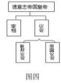 "把权力关进制度的笼子里"现已成为当今中国政治实践的主流.