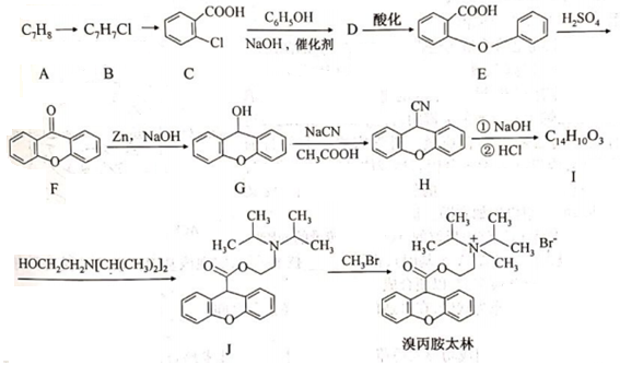 溴丙胺太林片是一种用于治疗胃肠痉挛性疼痛的药物,其合成路线如下