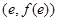 eqId509fe813099547cea3e6cd2173508962