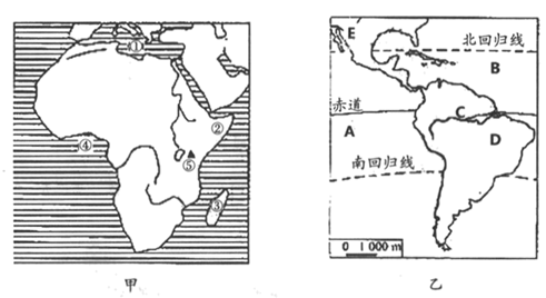 基本土地和非基本土地区别 image001.png