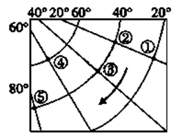 下面是地球经纬网示意图.读下图,完成下列各题.