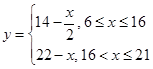 eqId0ae052feaee44445930ea91f84df62ff
