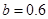 eqId57afe287de184e0ba4032f43eda9e380
