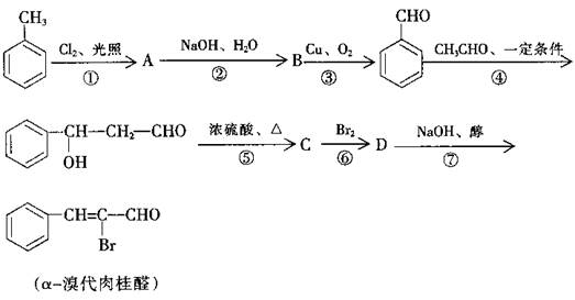 1,4-环己二醇可通过下列路线合成