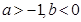 eqIdbc7deaad6078485b9a960dcd8cfd59d1