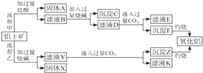 工业上用闪锌矿(要成分为zns,还含有cds,fe