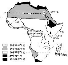 读"非洲气候类型分布图,完成下面小题.