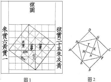 图2由弦图变化得到,它是由八个全等的直角三角形拼接而成.