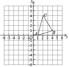 如图,直角坐标系中,△abc的顶点都在网格点上,其中c点