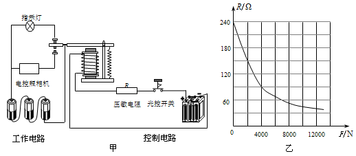 小明利用光敏电阻受到光照时电阻变小的特性,设计了如图自动控制电路