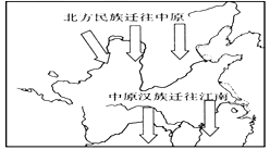 为什么称为永嘉南渡 image001.png