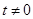 eqId912e1035d9754e02a9657d5b805eadc7