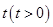eqId468caa996ec94b9ca31ce59724e5cc7d