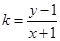 eqIdd2e9e27653184292b1b35fe8cf5488de