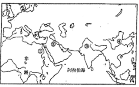 古代文明的传播与发展