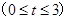 eqId0abcbca315704deca7b97fa04a3cdba9
