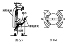 什么是电磁式和磁电式区别 image053.png