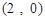 eqId01b73d84e7264262897ad954d2e29050